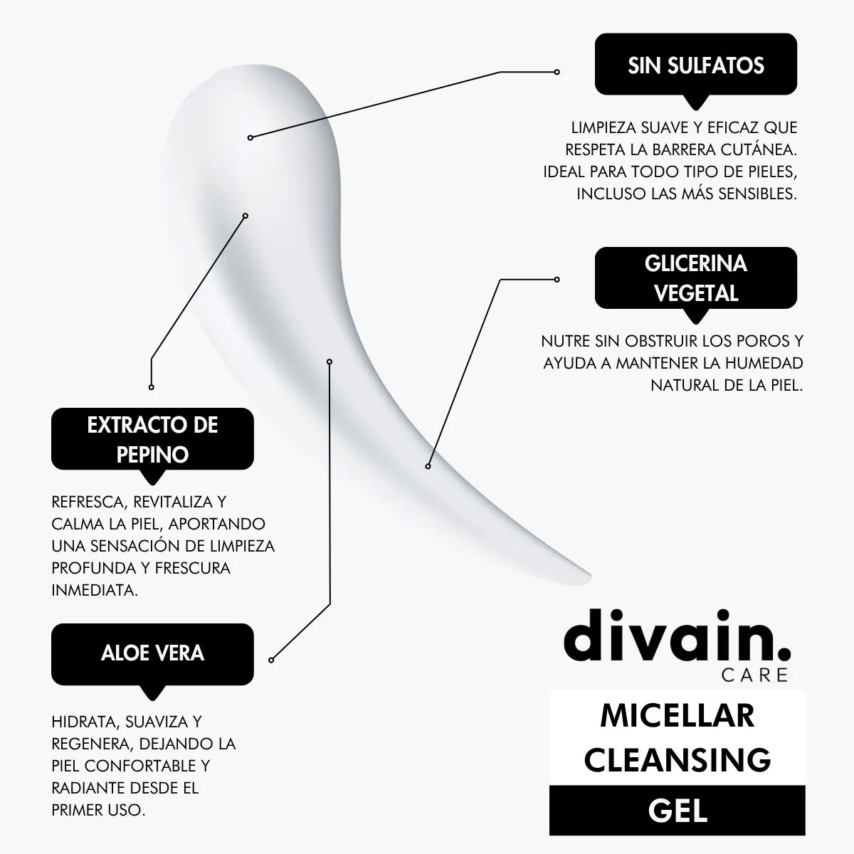 Micellar Cleansing Gel - Image 3