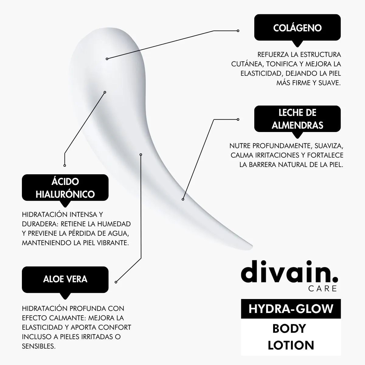 HYDRA-GLOW Body Lotion - Image 3