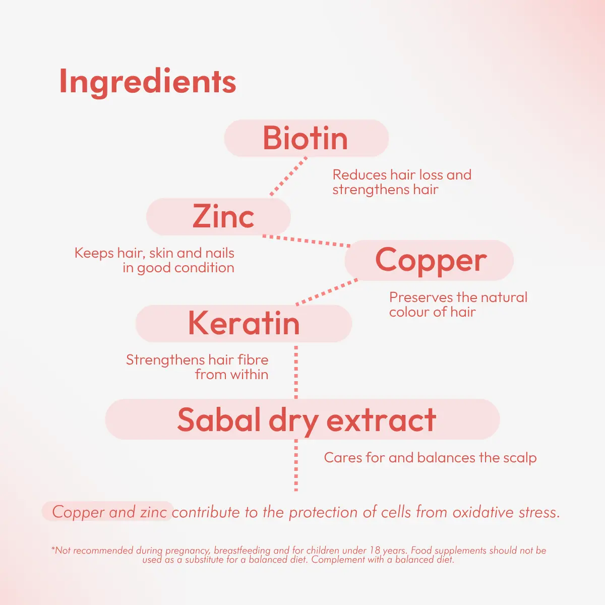 Beauty Complex - Image 6